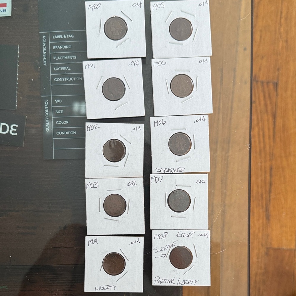 Indian head pennies Brown Coin Set